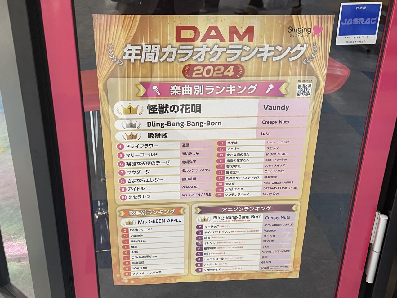 カラオケランキングの表