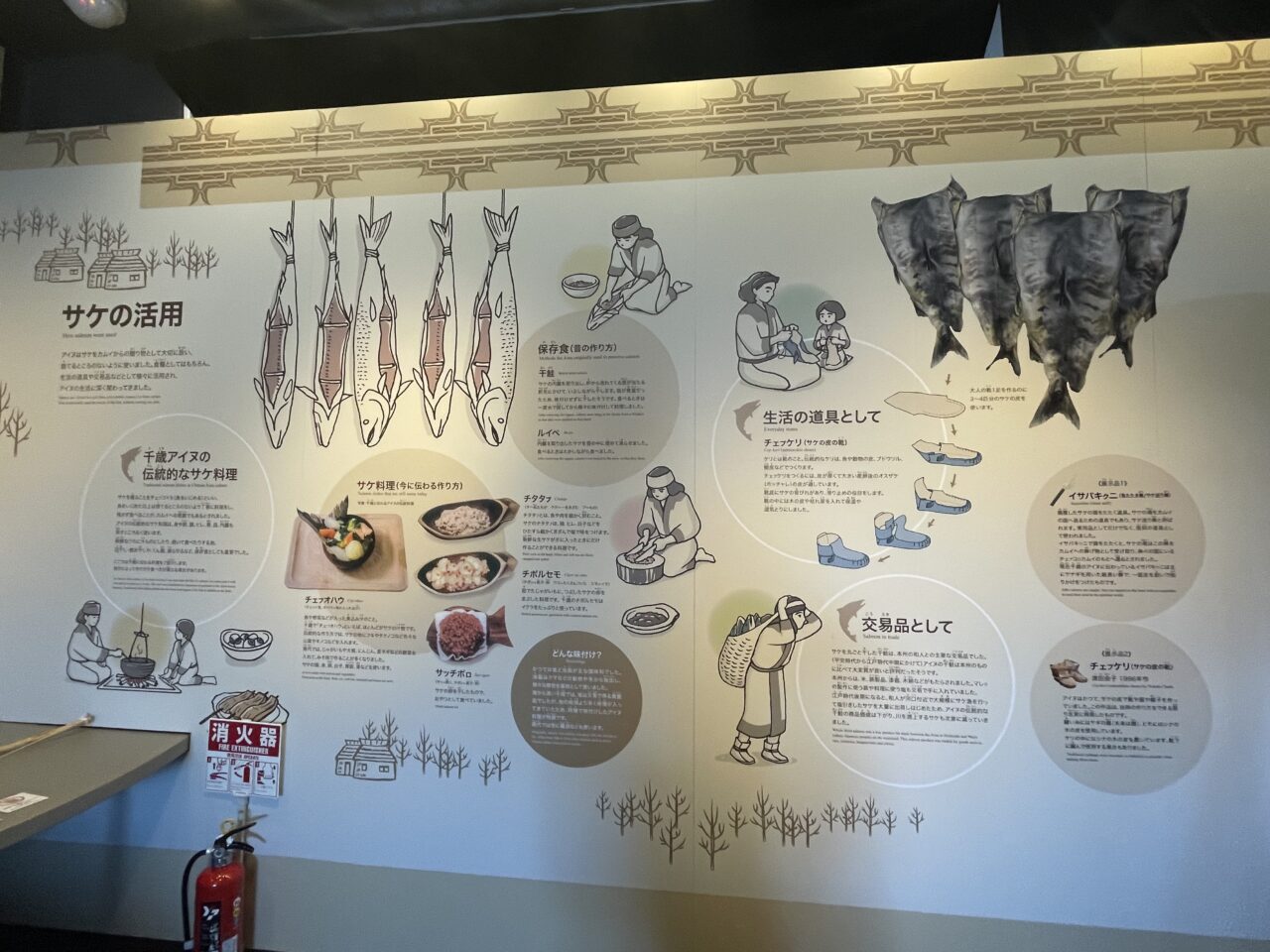 アイヌ文化を知る展示