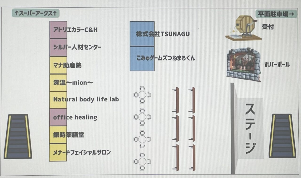会場図