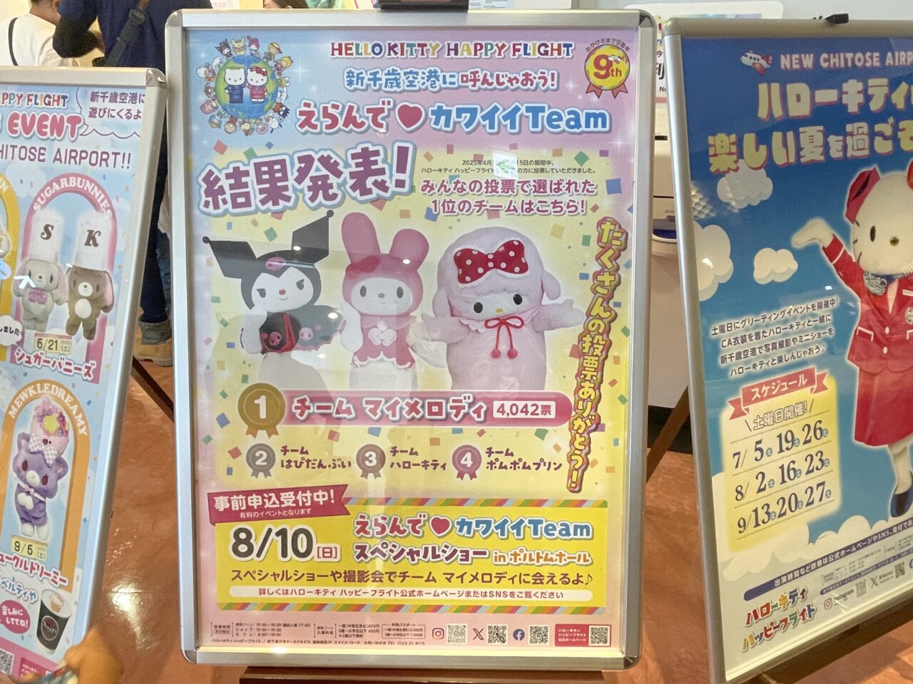 1位に選ばれたチームマイメロディ
